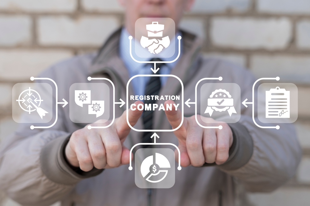 company formation for limited company