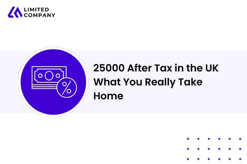 25000 After Tax in the UK | What You Really Take Home